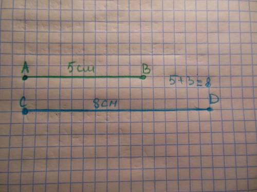 Начерти зелёный отрезок 5см. начерти синий отрезок на 3 см длинее зелёного?