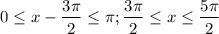 $0\leq x-\frac{3\pi}{2}\leq \pi; \frac{3\pi}{2}\leq x\leq \frac{5\pi}{2}