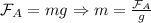\mathcal F_A=mg \Rightarrow m= \frac{\mathcal F_A}{g}