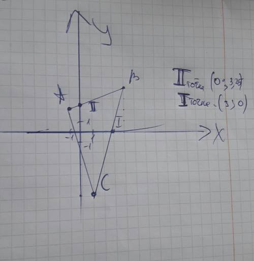 Построй треугольник abc, в котором a (-1; 2), b (4, 4), c (-6; 1). найди координаты точки пересечени