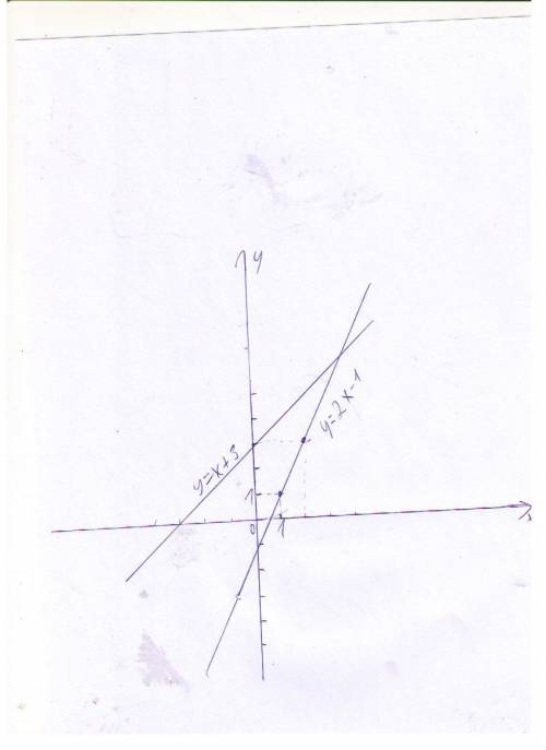 Построить в одной системе координат графики функций у=2х-1 и у=х+3 сфоткайте!