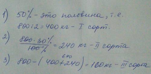 Вмагазин завезли 800 кг яблок,причем 50% из них было первого сорта,30% второго сорта,а остальные тре