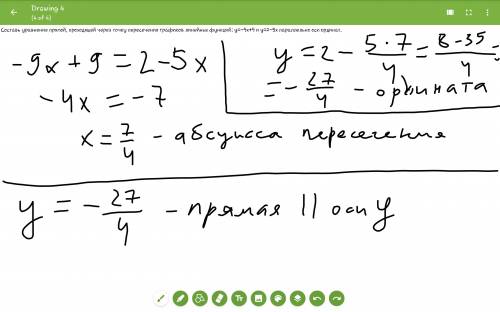 Составь уравнение прямой, проходящей через точку пересечения графиков линейных функций: y=−9x+9 и y=