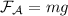 \mathcal {F_A}=mg