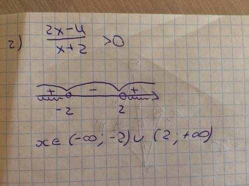 Решите неравенства: 1) х+7/3-х < 0 2) 2х-4/х+2 > 0