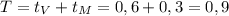 T = t_V + t_M = 0,6 + 0,3 = 0,9