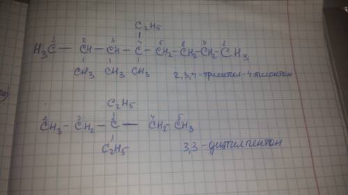 Составьте формулы органических веществ по названию: 2,3,4-триметил-4-этилоктан 3,3-диэтилпентан