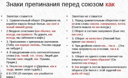 Правило с примерами когда надо ставить запятую перед союзом как и когда ненадо ставить