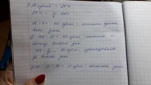 В1 день израсходавали 35 рублей что состовляет 25% всех денег а во 2день четыре пятых от остатка ско