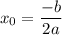 \displaystyle x_0= \frac{-b}{2a}