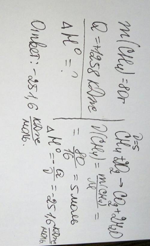 При сгорании 80 г метанавыделяется 1258 кдж теплоты,определить тепловой
