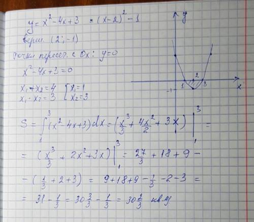 Найти площадь фигуры, ограниченной линиями y=x²-4x+3 и осью ox.