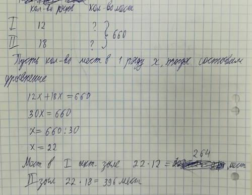 Удзвюх актавых залах школы усяго 660 месцау . у адной зале 12 радоу , а у другой -18 таких жа радоу