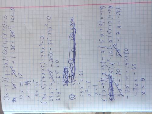 Решите уравнения а) (3x+1)(1-3x)+6x(1,5x+2)=19 б) (7x-5)(7x+5)-24x²=0 в) 5(x-4)(x+4)-x(5x+7)=-143 г)