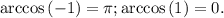 \arccos{(-1)} = \pi; \arccos{(1)} = 0.