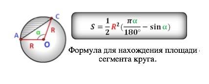 Найти площадь сегмента круга,если r=6см,а центральный угол 120градусов ,и сделайте чертёж