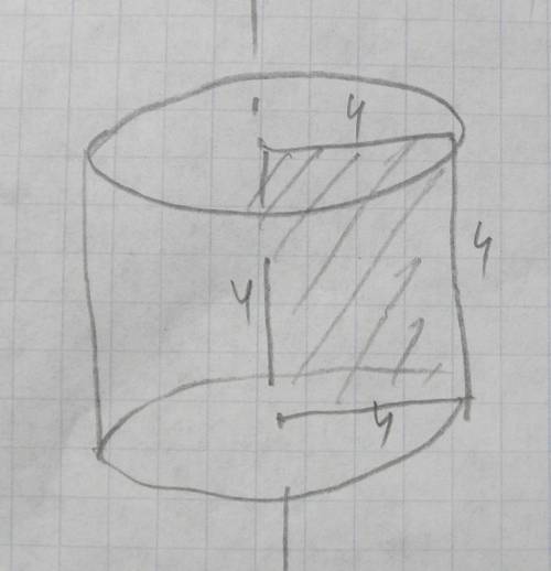 Квадрат со стороной 4 см вращается вокруг одной из сторон, найдите объём полученного тела.
