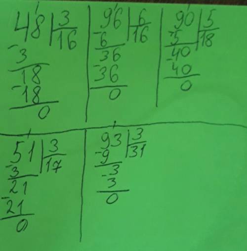 Деление с однозначным числом. решение столбиком. 48: 3, 96: 6, 90: 5, 51: 3, 93: 3.