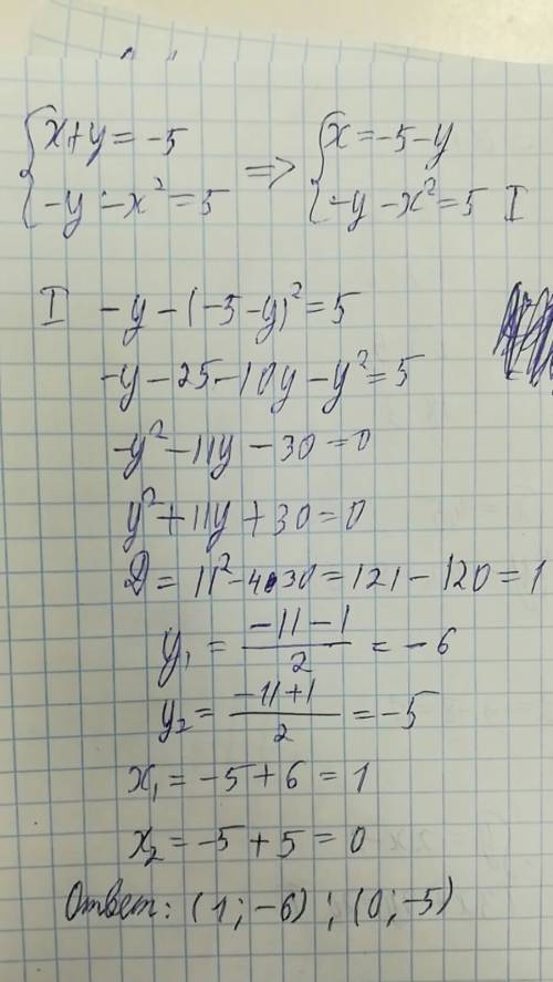 Решите решите систему уравнений {x+y=-5 {-y-x^2=5