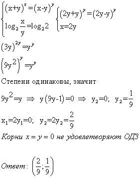 85 ! решить систему уравнений! и , обязательно напишите решение и по ! (там где логорифм, там логори