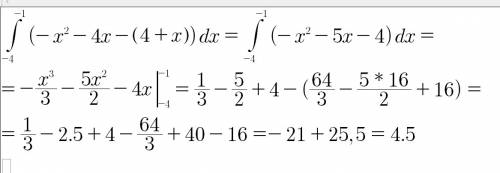 40 ! обчислити площу фігури обмеженої лініями y=-x²-4x, y=4+x. тема: інтеграли