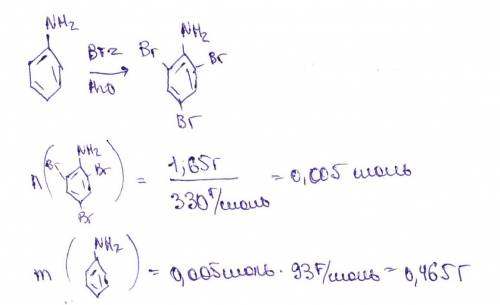 Краствору анилина добавили бромную воду образовалось 1,65 сколько грамм анилина было в растворе