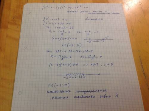 1)найдите произведение корней(корень,если он единственный): (x^2-x)( x+1)(x-2)=15 2)найдите наибольш