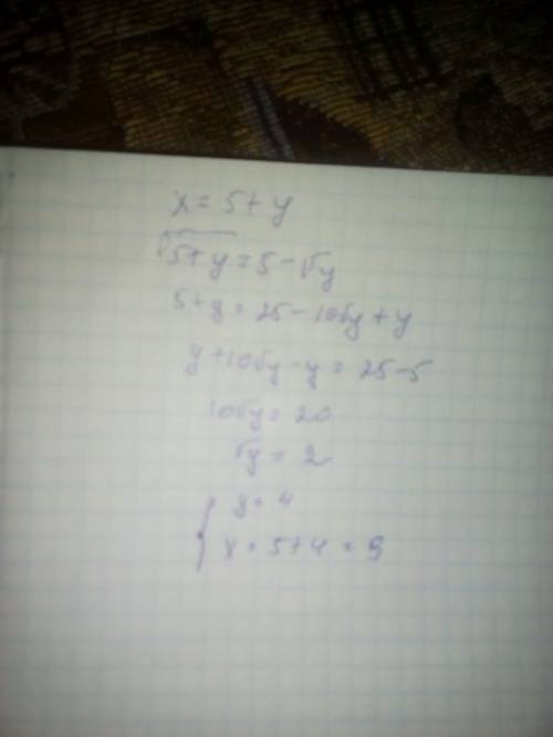 Решите истему уравнений √x+√y=5 x-y=5