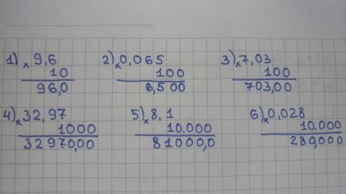 Выполните умножение: 1) 9,6*10; 2) 0,065*100; 3) 7,03*100; 4) 32,97*1.000; 5) 8,1*10.000; 6) 0,028*1