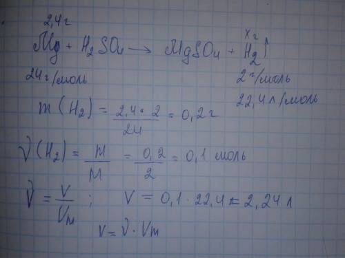 На магний массой 2,4 г. подействовали серной кислотой , выделился водород .найти m,v,количество веще