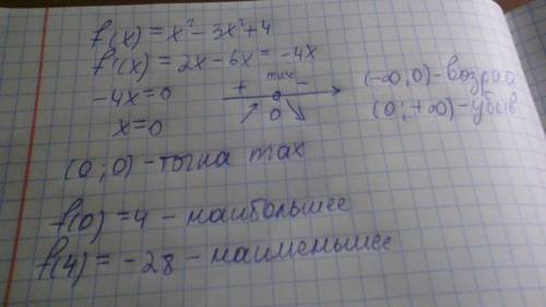 Дана функция f(x)=x^2-3x^2+4. найдите: а) промежутки возрастания и убывания функции; б) точки максим