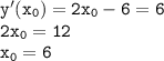 \tt y'(x_0)=2x_0-6=6\\ 2x_0=12\\ x_0=6