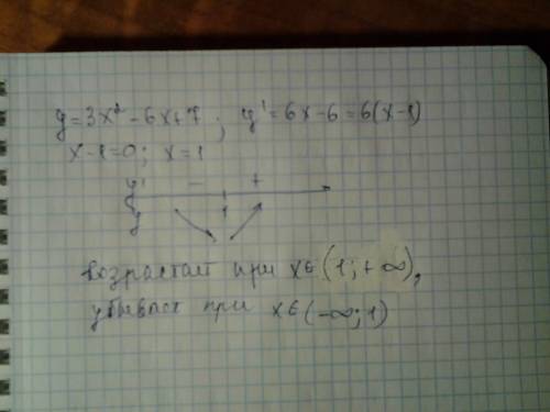 Знайдіть проміжки зростання і спадання функції y=3x²-6x+7