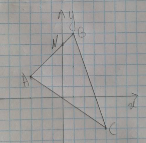 Постройте треугольник авс по координатам его вершин: а(-3; 2); в(1; 6); с(4; -3). найдите координаты