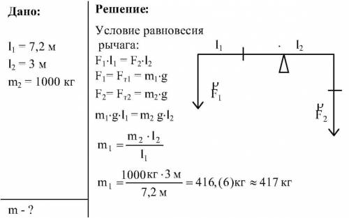 На рисунке 163 изображен подъемный кран. рассчитайте,какой груз можно поднимать при этого крана,если