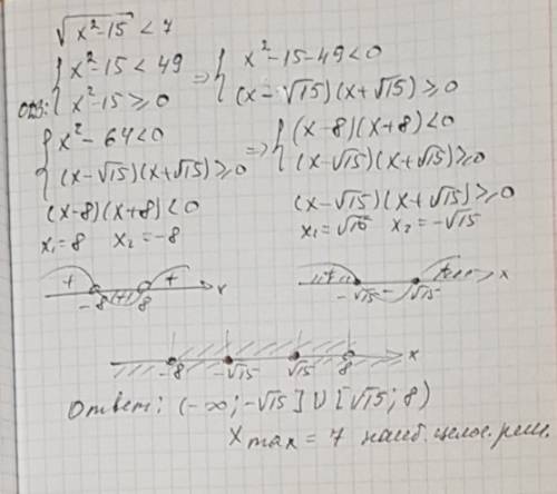 Найдите наибольшее целое решение неравенства √(x^2-15)< 7