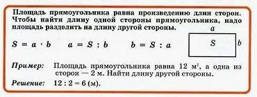 Ширина прямоугольника равна 16 см ,что составляет 8/15 его длины найти периметр и площадь