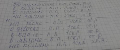 Запишите слова в два столбика.определите падежи и склонения всех имен существительных.на подоконнике