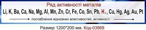 1. коррозию железа ускорят? 1-контакт с алюминием 2-контакт с кислотой 3-контакт с золотом 4-повышен