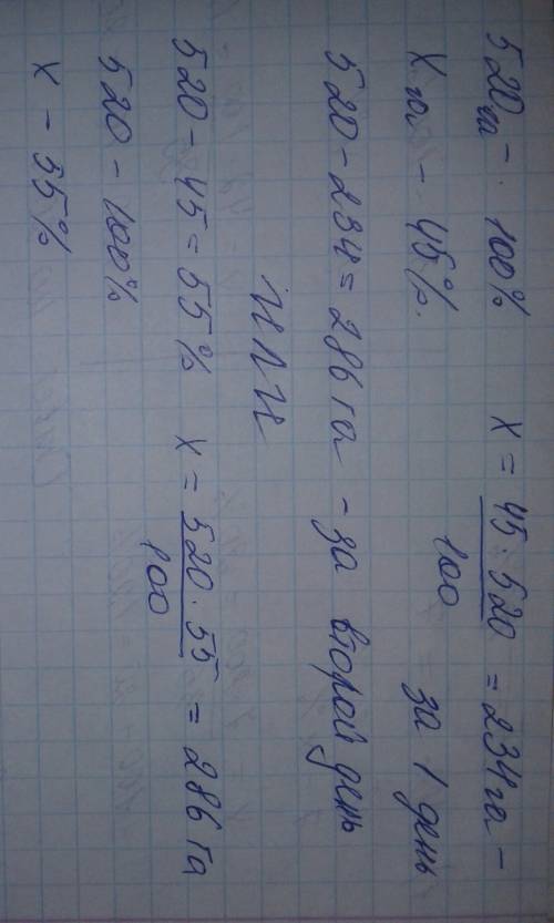 Бригада трактористов вспахала 520 га за два дня. за первый день она вспахала 45% поля. сколько гекта