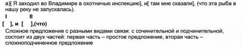 Расставьте недостающие знаки препинания. укажите сложные предложение с разными связи и составь к ним