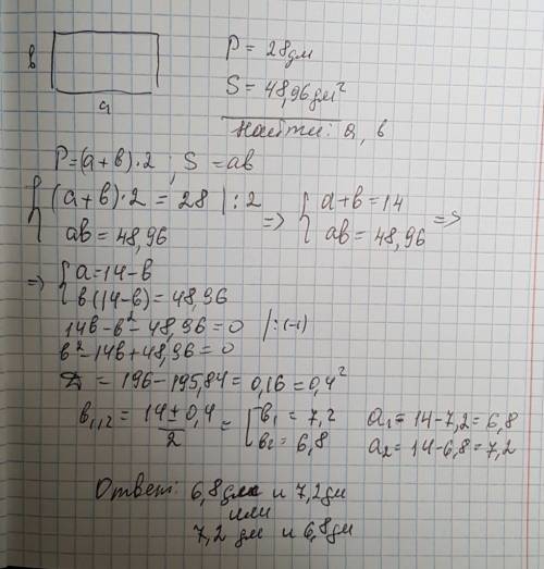Найдите длины сторон прямоугольника,если его периметр равен-28 дм,а площадь 48,96 дм^2