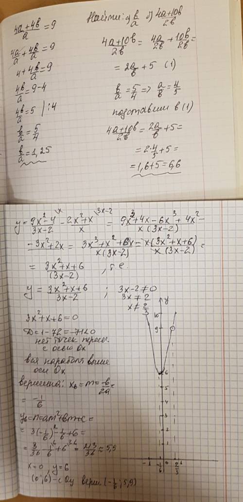 Зная что 4a+4b =9 a найдите значение дроби: a) a b) 4a+10b - b 2b