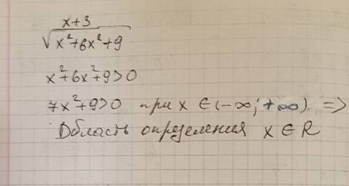 Найти область определения выражения: x+3 деленное на √x²+6x²+9