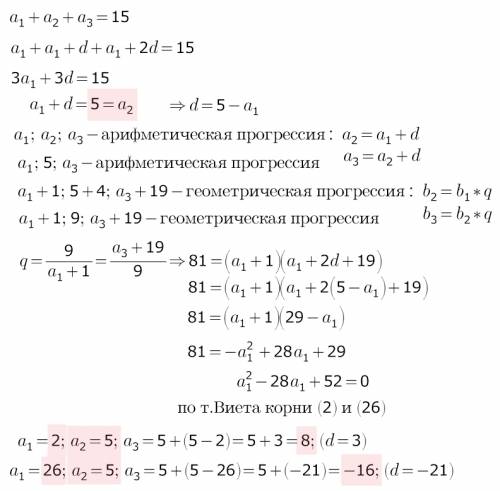 Состовляющее арифметическую прогрессию сложили три числа который равен 15.если им следовательно приб