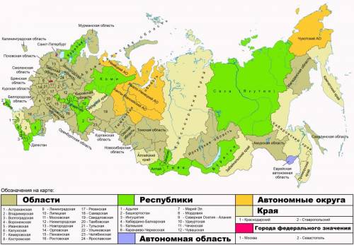 Какие формы автономии существуют у малых северных народов? насколько они эффективны для решения проб