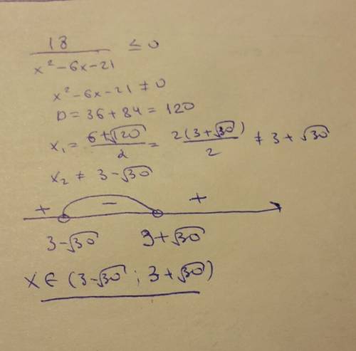 Решите неравенство 18/(x^2-6x-21)меньше или равно 0