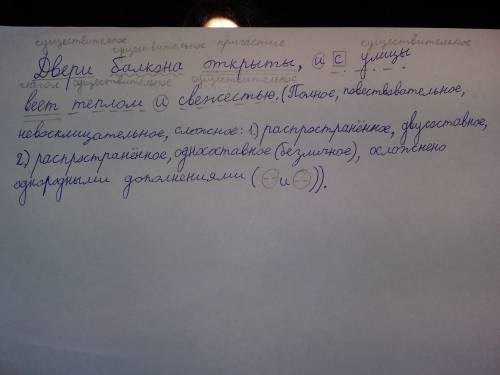 Зделать синтактический разбор двери открыты и с улицы веет теплом и свежестью