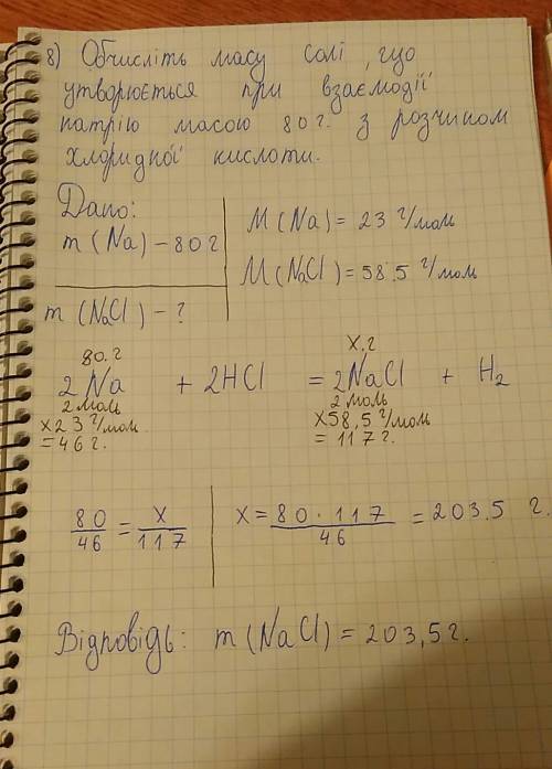 Обчисліть масу, солі що утворюється при взаємо дії натрій масою 80г з розчином хлоридной кислоти