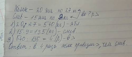 Решить в магазин 20 ящиков яблоком 27 кг в каждом и 15 ящиков слив по 9 кг в каждом .во сколько раз